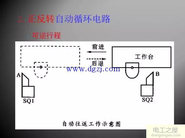 三相异步电动机基本控制电路图大全