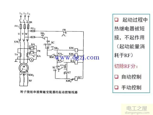 三相异步电动机基本控制电路图大全