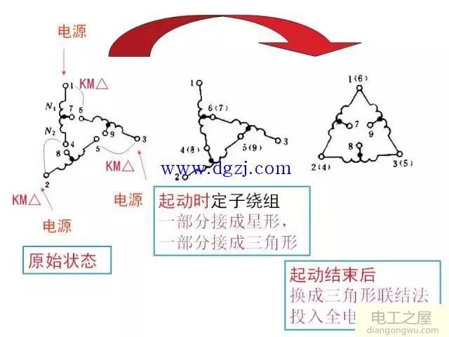 三相异步电动机基本控制电路图大全