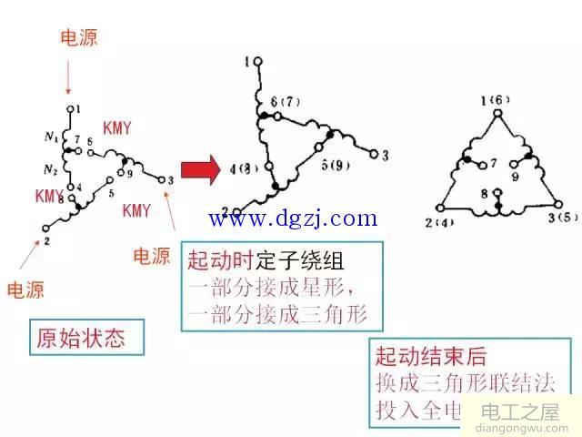 三相异步电动机基本控制电路图大全