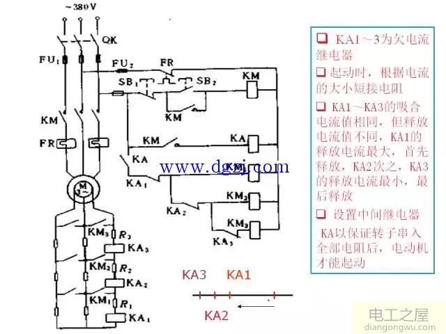 三相异步电动机基本控制电路图大全