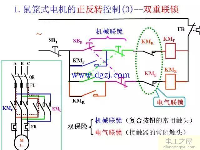 三相异步电动机基本控制电路图大全