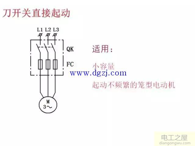 三相异步电动机基本控制电路图大全