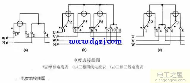 电气接线图与原理图大全