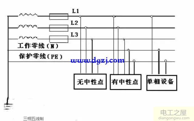 电气接线图与原理图大全