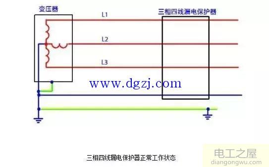 漏电保护器原理_漏电保护器跳闸问题检测及处理方法