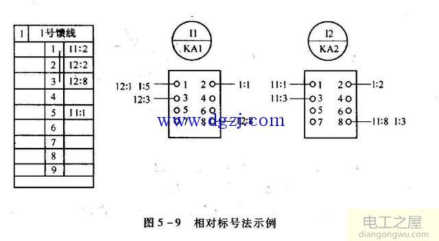 二次安装接线图基础知识图解