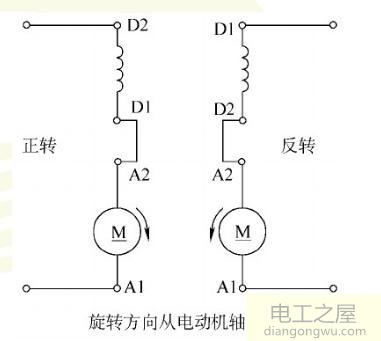 直流牵引电机怎么接线图