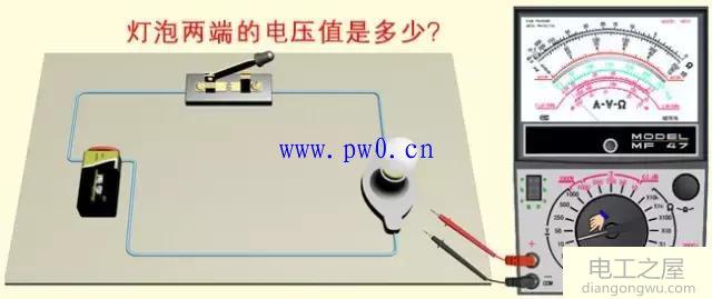 指针式万用表测量直流电压图解
