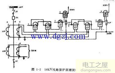 电气二次回路基础知识及安装接线图