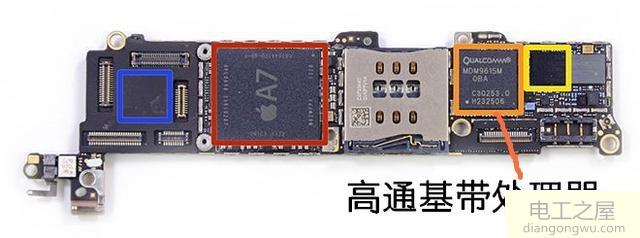 stm32可以做手机芯片吗