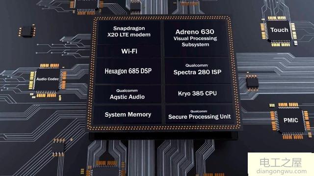 stm32可以做手机芯片吗