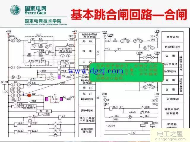 断路器控制回路原理图讲解