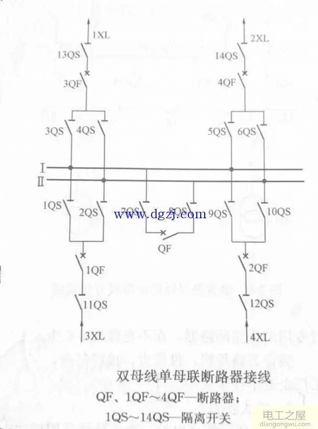 双母线单母联断路器接线图