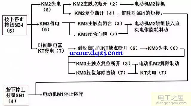 电动机二次起动接线图_电动机二次原理接线图