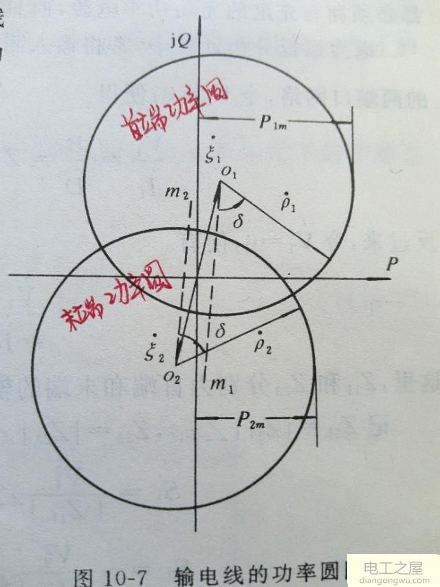 输电线路自然功率是什么