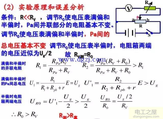 电压表怎么改装电流表?电流表电压表改装原理