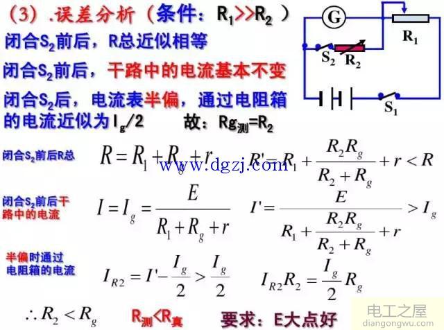 电压表怎么改装电流表?电流表电压表改装原理