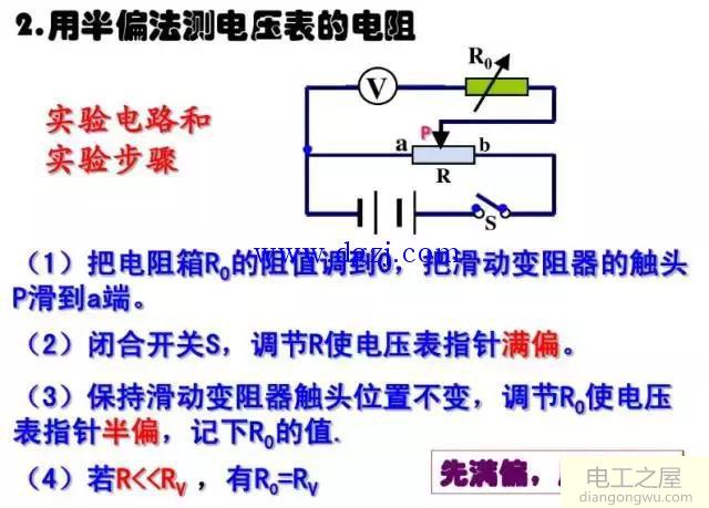 电压表怎么改装电流表?电流表电压表改装原理