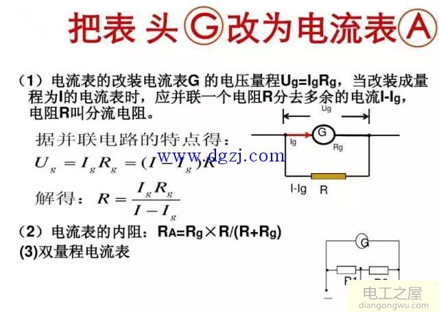 电压表怎么改装电流表?电流表电压表改装原理