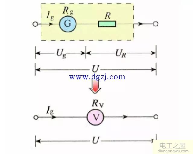电压表怎么改装电流表?电流表电压表改装原理