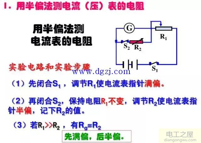 电压表怎么改装电流表?电流表电压表改装原理