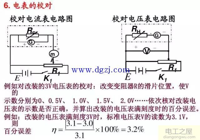 电压表怎么改装电流表?电流表电压表改装原理