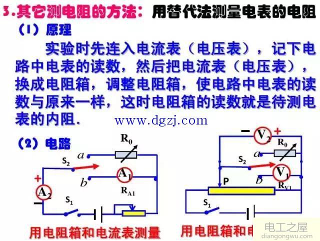 电压表怎么改装电流表?电流表电压表改装原理