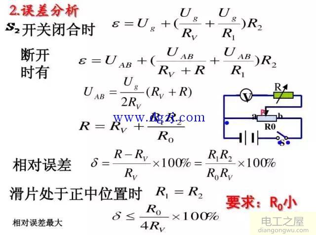 电压表怎么改装电流表?电流表电压表改装原理