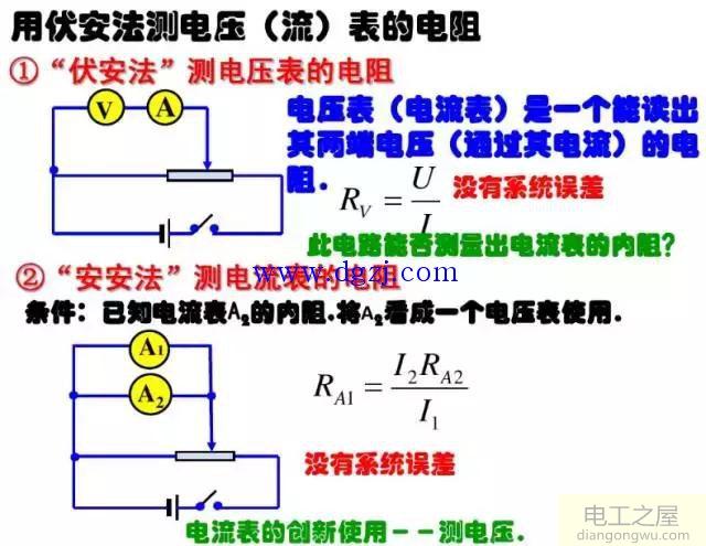 电压表怎么改装电流表?电流表电压表改装原理