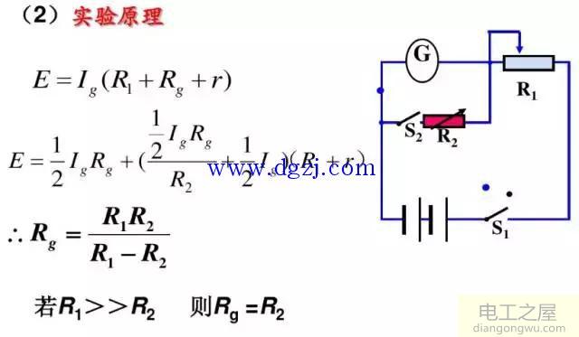 电压表怎么改装电流表?电流表电压表改装原理