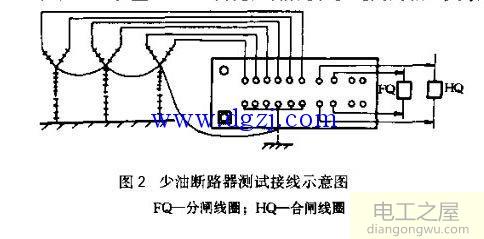 高压开关综合测试台原理及接线图