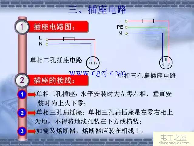 照明线路安装要求规范图解