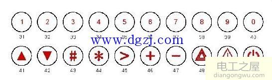 按钮开关符号及按钮开关接线图
