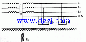TT系统与TN系统国际标准符号