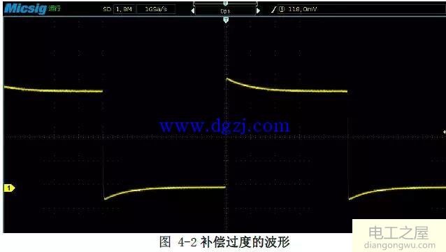 数字示波器如何使用?示波器的使用方法图解教程