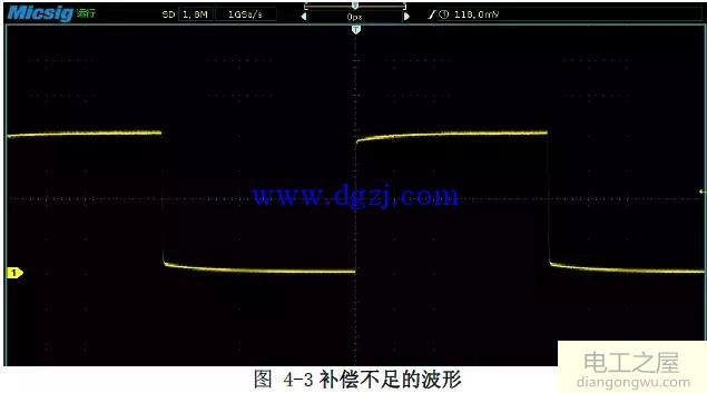 数字示波器如何使用?示波器的使用方法图解教程