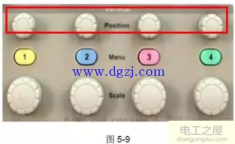 数字示波器如何使用?示波器的使用方法图解教程