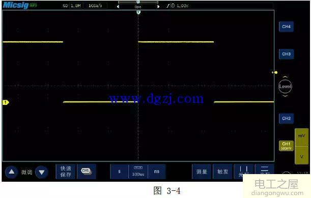 数字示波器如何使用?示波器的使用方法图解教程