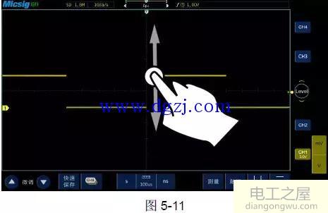 数字示波器如何使用?示波器的使用方法图解教程