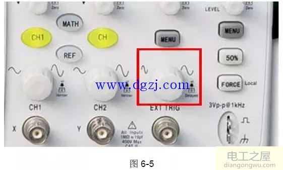 数字示波器如何使用?示波器的使用方法图解教程