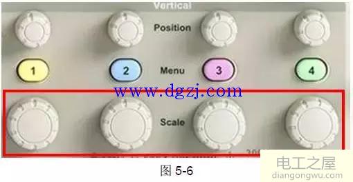 数字示波器如何使用?示波器的使用方法图解教程