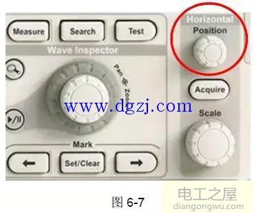 数字示波器如何使用?示波器的使用方法图解教程