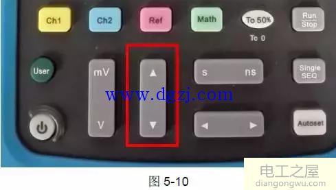数字示波器如何使用?示波器的使用方法图解教程