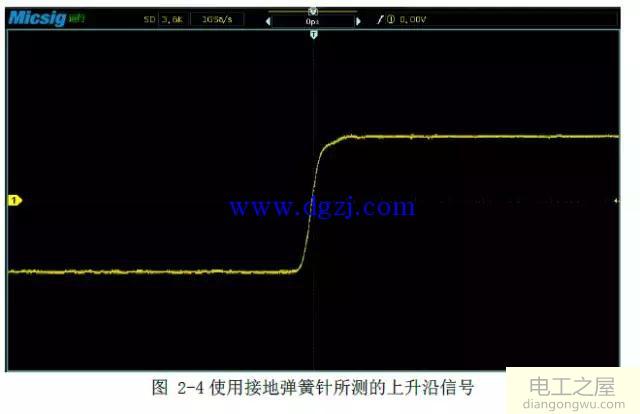 数字示波器如何使用?示波器的使用方法图解教程