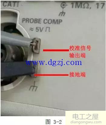 数字示波器如何使用?示波器的使用方法图解教程