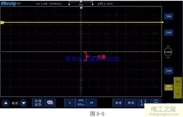 数字示波器如何使用?示波器的使用方法图解教程