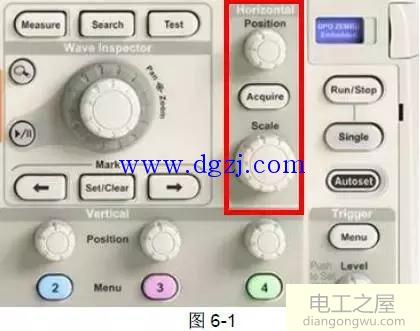 数字示波器如何使用?示波器的使用方法图解教程