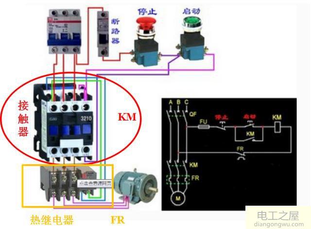 交流接触器起什么作用?交流接触器的用途