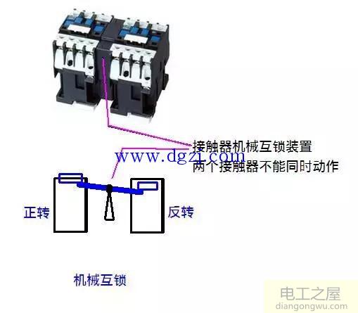 星形三角形启动电路图及原理